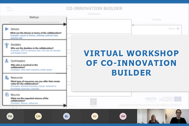 Viertual workshop of Co-Innovation Builder